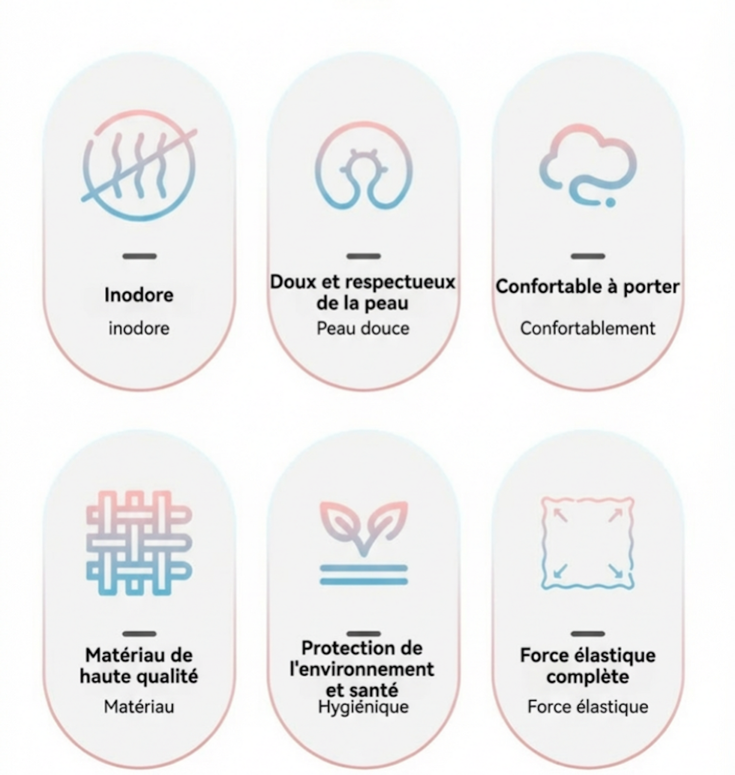 Manchon de Compression Thérapeutique